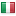 privacypolicytemplate.co.uk server is located in Italy